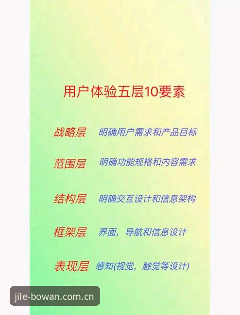 博万体育平台下载攻略深度分析：从版本迭代到用户体验的全面解析